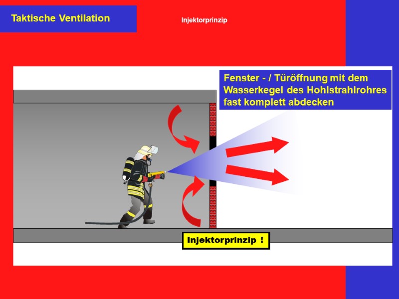 Taktische Ventilation Fenster - / Türöffnung mit dem  Wasserkegel des Hohlstrahlrohres fast komplett